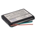 Baterie GPS, Navigator Garmin Forerunner 310XT (CS-GRF310SL)