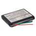 Baterie GPS, Navigator Garmin CS-GRF310SL