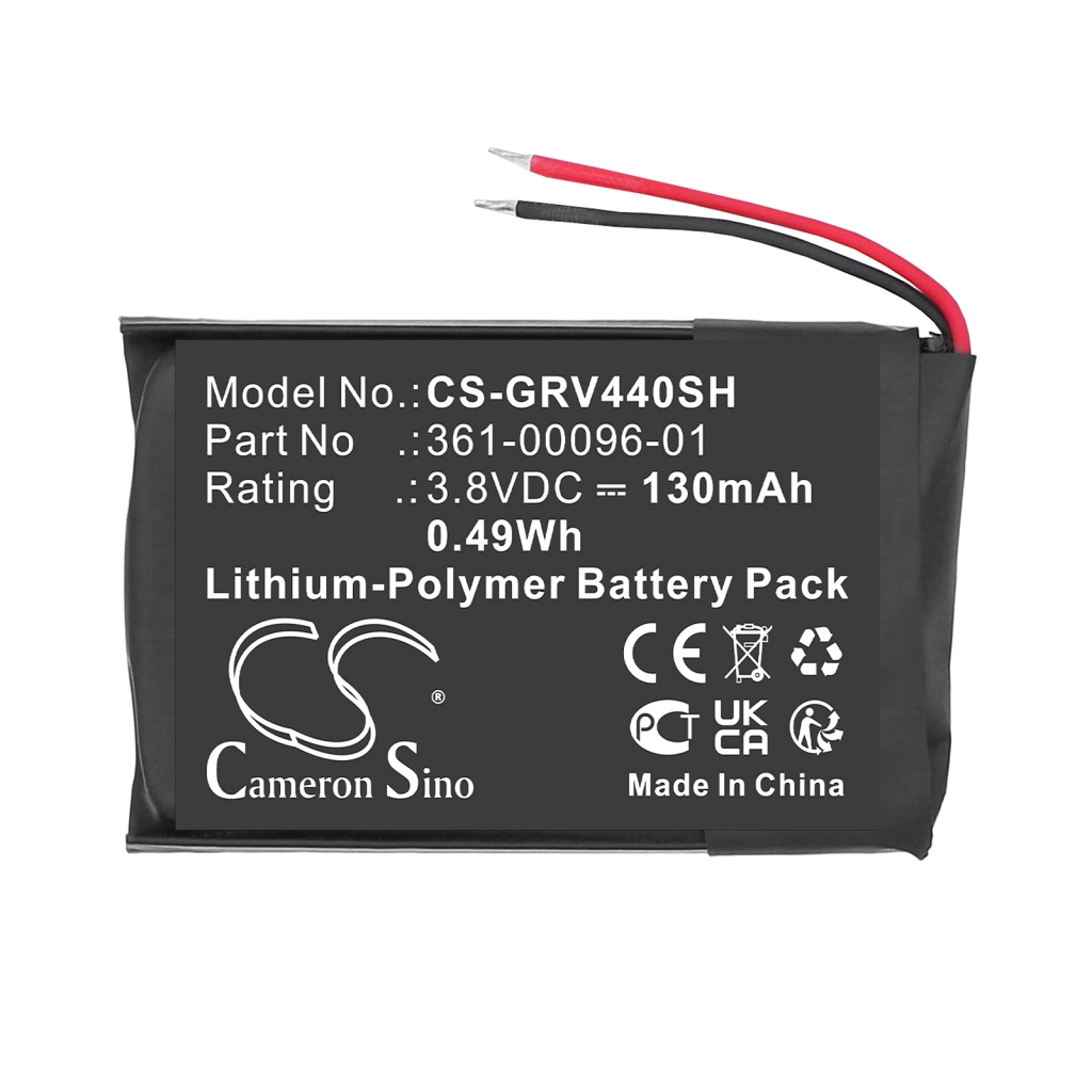 Garmin vivoactive 4S 40mm