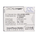 Încărcător de birou Tcl CS-GSM100SL