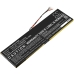 Gigabyte Aero 15-Y9