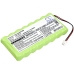 Baterie medicală Huaxi CS-HAX901MD