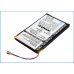 Sony NW-HD1 MP3 Player