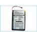Sony NW-HD1 MP3 Player