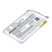 Baterie compatibil cu Sony CS-HD1SL