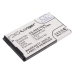 Încărcător de birou Icom CS-HDE190XL