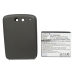 Baterie compatibil cu HTC Google CS-HDE200XL