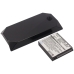 Baterie compatibil cu HTC O2 DOPOD CS-HDM100XL