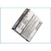 Încărcător de birou Novatel wireless CS-HDP100SL