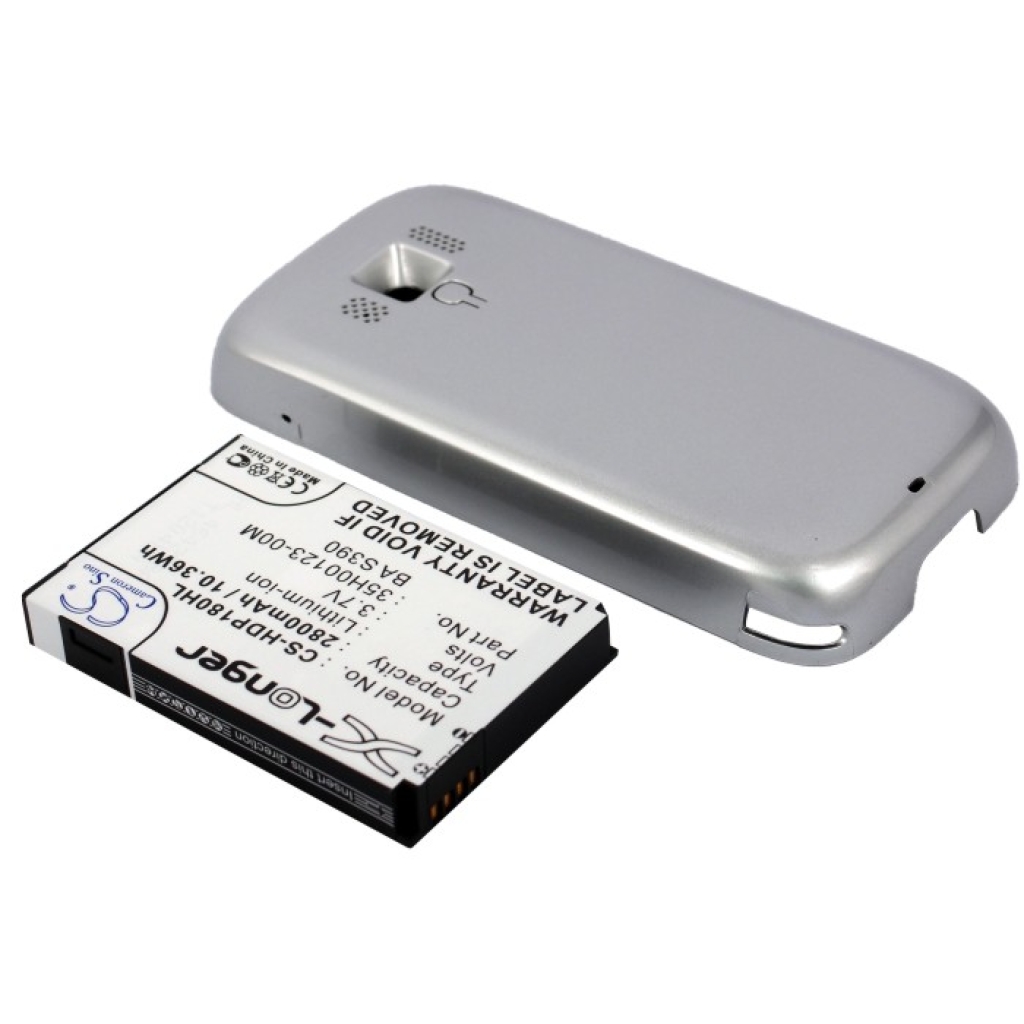 Încărcător de birou Auto-id CS-HDP180HL