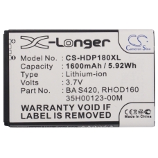 Înlocuire compatibilă pentru bateria AT&T 35H00123-00M,35H00123-02M,35H00123-03M,35H00123-22M,35H00127-06M...