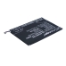 Battery compatible with Haier CS-HEW970SL