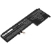 Baterii pentru laptop HP CS-HEY140NB