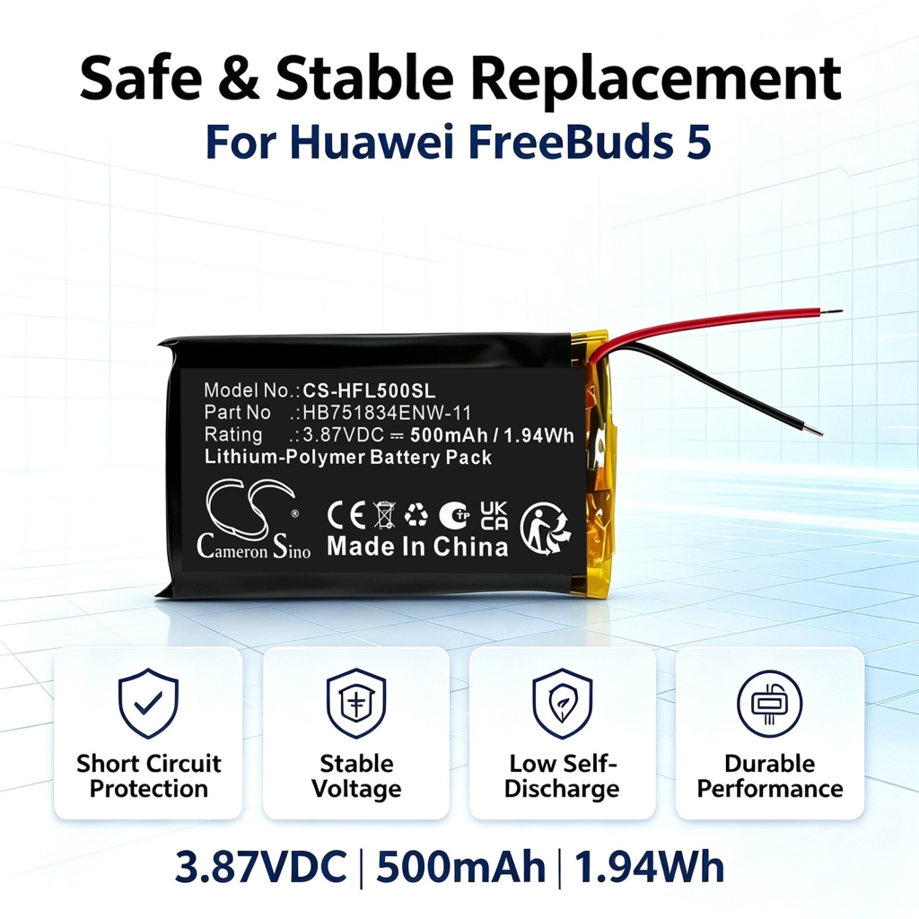 Baterii compatibil cu Huawei FreeBuds 5 6 6i CS-HFL500SL