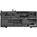 Baterii pentru laptop HP Spectre X360 13-ae503t (CS-HLB800NB)