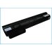 Baterii pentru laptop HP Mini 110-3115sg (CS-HP1103NB)