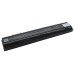 Baterii pentru laptop HP CS-HP4230NB
