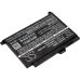 Baterii pentru laptop HP Pavilion 15-AU087TX (CS-HPC150NB)