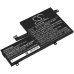 Baterii pentru laptop HP Choromebook 11 G5 (CS-HPC603NB)