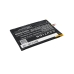 Baterie pentru Honphone C900