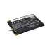 Baterie pentru Honphone C900