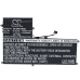 Baterie tabletă HP J5N62UT (CS-HPE100SL)