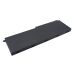 Baterii pentru laptop HP Envy 15-3001tx (CS-HPE153NB)