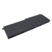 Baterii pentru laptop HP CS-HPE153NB