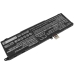 Baterii pentru laptop HP Omen 15-EK0456ng (CS-HPE154NB)