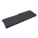 Baterii pentru laptop HP Envy 15-3000tx (CS-HPE153NB)