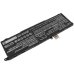 Baterii pentru laptop HP Omen 15-EKk0009TX (CS-HPE154NB)