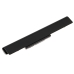 Baterii pentru laptop HP Pavilion 11-e010er (CS-HPE215NB)