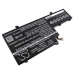 Baterii pentru laptop HP CS-HPE360NB