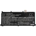 Baterii pentru laptop HP CS-HPE405NB