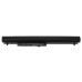 HP 15-F118CA