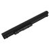 Baterii pentru laptop HP 15-F210CA (CS-HPF150NB)