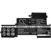 HP EliteBook Folio 1020 G1 (N1U09PP)