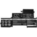 Baterii pentru laptop HP EliteBook Folio 1020 G1-T4C97US (CS-HPG102NB)