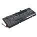 Baterii pentru laptop HP EliteBook 1040 G3(Z2X45EA) (CS-HPG104NB)