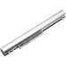 HP Pavilion 15- n001sq