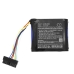 Baterii Înlocuiește P1860-8R5256-R
