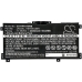 HP Envy X360 15-CN0001TU