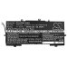 Baterii pentru laptop HP Envy 13-D005NP (CS-HPM130NB)