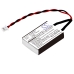 Baterie radio bidirecțional Harris CS-HPM740SL