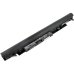 Baterii pentru laptop HP Pavilion 15-BW514AX (CS-HPN150NB)