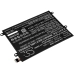 Baterii pentru laptop HP Notebook X2 10-P010CA (CS-HPN210NB)