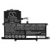 Baterii pentru laptop HP Stream 11-Y005UR (CS-HPR110NB)