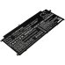 Baterii pentru laptop HP Envy X2 12-E011NR (CS-HPR304NB)