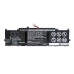 Baterii pentru laptop HP 11-D020TU (CS-HPS110NB)
