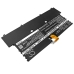 Battery Replaces SO04XL